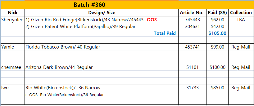 batch 360.PNG