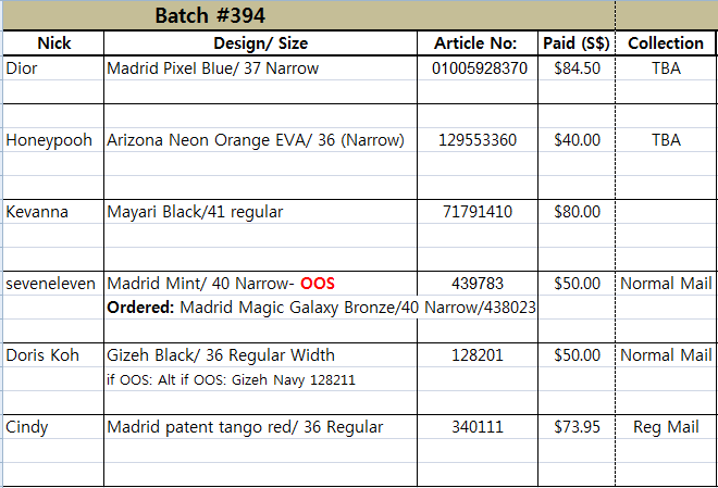 batch 394.PNG