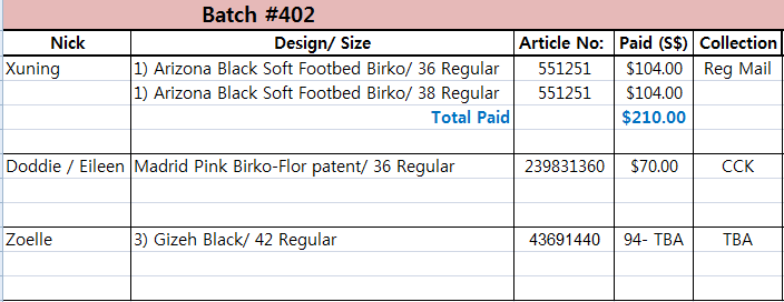 batch 402.PNG