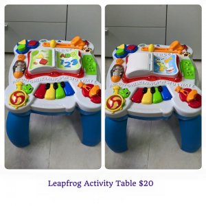 Leapfrog Table.jpg